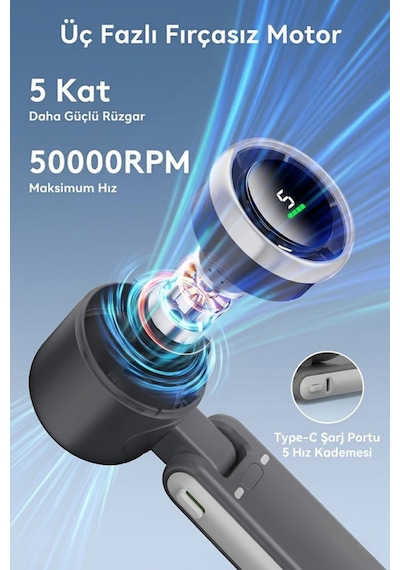 Taşınabilir Dijital Göstergeli Vantilatör Ayalanabilir 5 Kademeli 3600 Mah Katlanabilir Askı Ipli Mini El Fanı