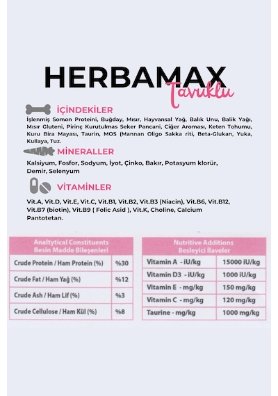 Herbamax Kitten Tavuklu ve Pirinçli Yavru Kedi Maması 10 KG