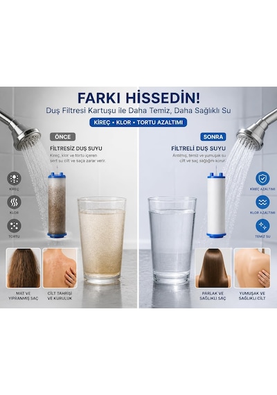 Lexroo 6 Fonksiyonlu Filtreli Duş Başlığı Seti, Yüksek Basınçlı Ve Su Tasarruflu El Duşu Çok Renkli