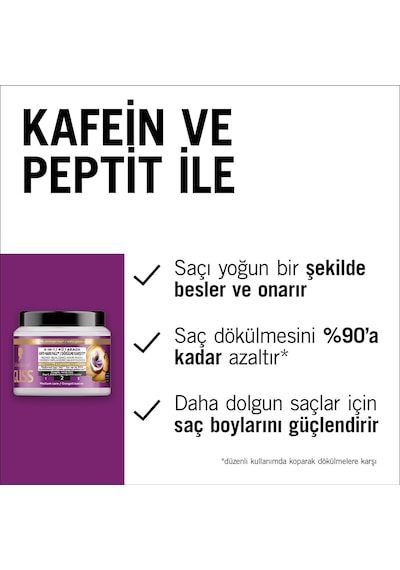 Ayrex Full Hair Wonder Saç Dökülme Karşıtı Saç Maskesi 400 Ml