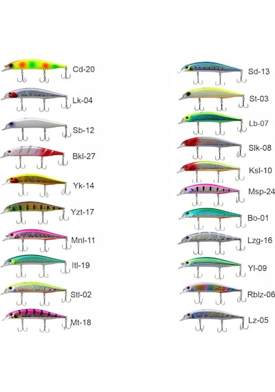 Sea Horse Realis Jerkbait 12cm 18.2gr Maket Balık