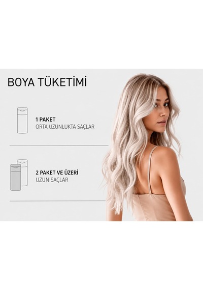 Hair Colouring Tinting Balsam Conditioner, Colourant Tonika Wash Out No Ammonıa 150 Ml