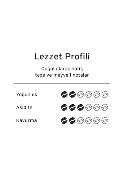 Tchibo Feine Milde Öğütülmüş Filtre Kahve 2 x 250 G