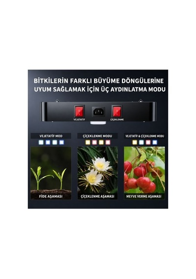 Bestva Dc2000 Led Bitki Büyüme Işığı Tam Spektrumlu Sebze Ve Çiçek Grow Light
