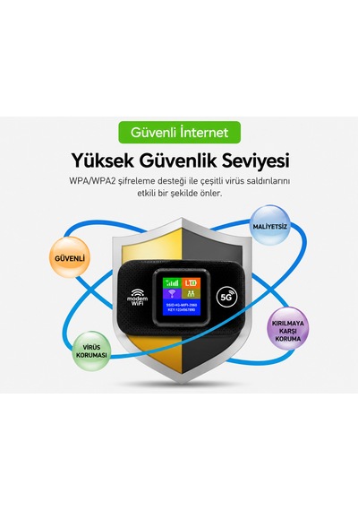 300 Mbps 4g Lte Mobil Wifi Modem Taşınabilir Hotspot 3000mah Bataryalı Type-c Şarjlı