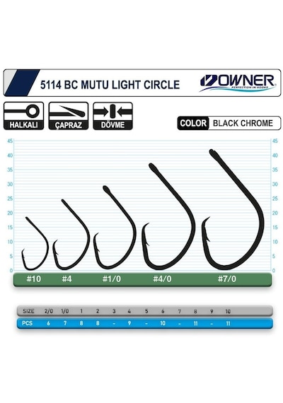 Owner 5114 Mutu Light Black Chrome İğne No:2/0