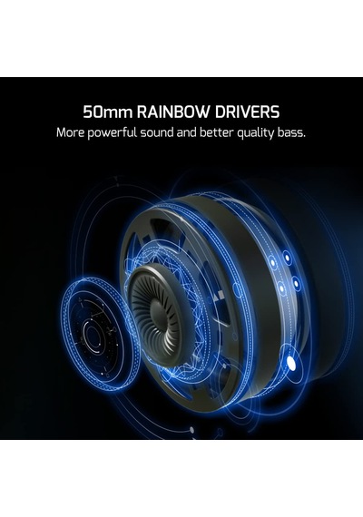 Game Power Jın Rainbow 7.1 Surround Mikrofonlu Oyuncu Kulaklığı Sku: Smgstk3bb11a8c11