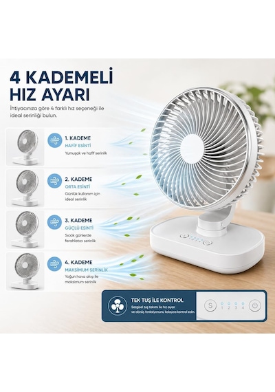 Masaüstü Vantilatör 120 Otomatik Döner Başlık 4 Kademeli Hız Sessiz Mini Fan, Taşınabilir, Uzun Süre Kullan