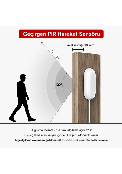 Hareket Sensörlü Led Anahtarı 12v-24v Dc Panel Arkası Gizli İnsan Algılama Sensörü Ayrı Kontrol Dupont Bağlantılı Dolap Mobilya Led Sensör Anahtarı Siyah