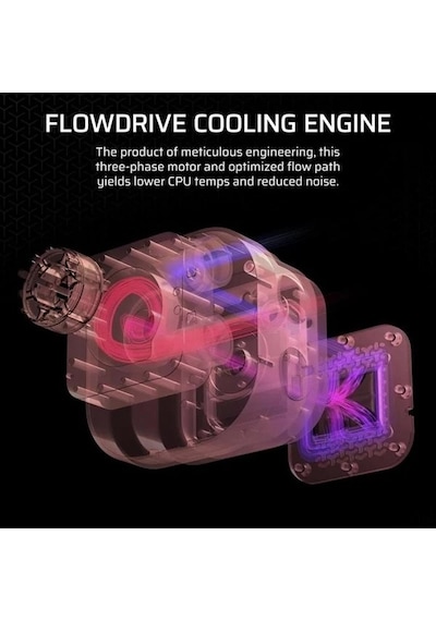 Corsaır 360mm Tıtan 360rx Cw-9061018-ww Am5-1851p Rgb Sıvı Soğutmalı İşlemci Fanı