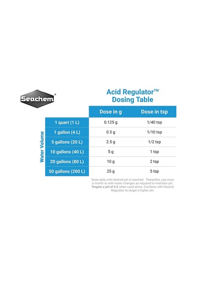 Acid Regulator 250 Gr