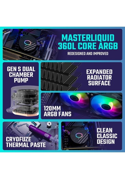 Masterliquid Ml360l Mlw-d36m-a18pz-r1 Argb 360mm İşlemci Sıvı Soğutucu