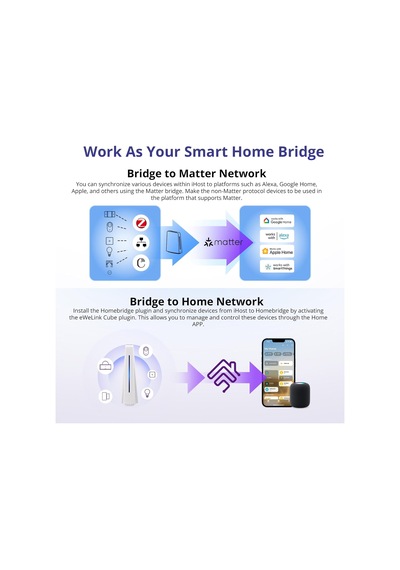 İhost Hub 4 Gb Ram Ihost-4gb