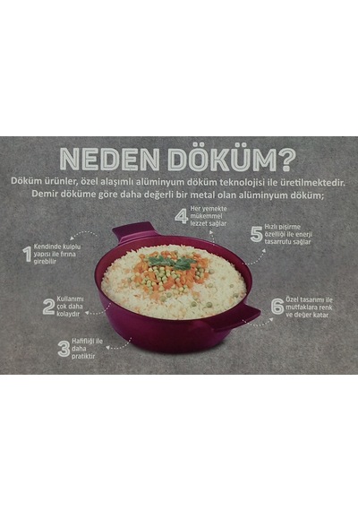Famos 6 Parça Kendinden Kulplu Cam Kapaklı Döküm Sahan Seti Rose Gold