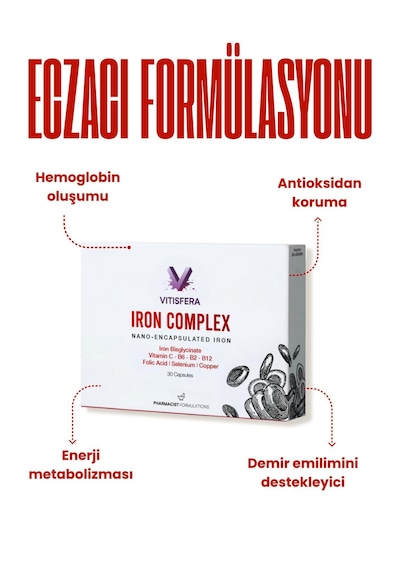 Vitisfera Iron Complex 30 Kapsül
