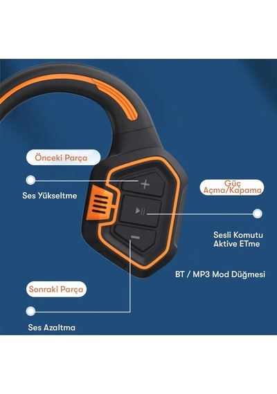 Newface AS9 Bluetooth 1.1 Kulak İçi Kulaklık