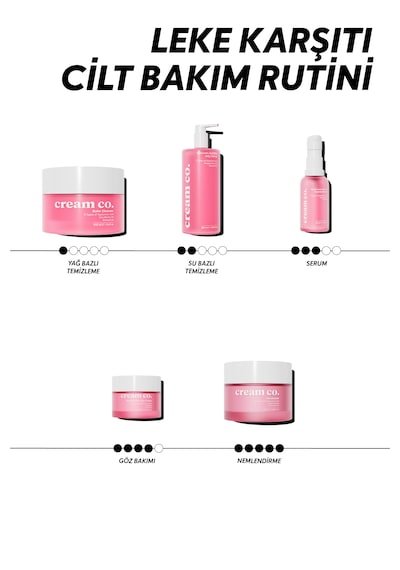 Cream Co. Nemlendirici Canlandırıcı ve Aydınlatıcı Yüz Temizleyici Balm 100 ML