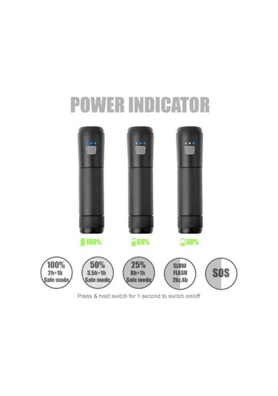 Eastpower Ön Far Lw-f800 900lm Usb Ip65 Su Geçirmez - Siyah Siyah