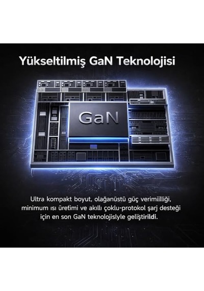 Gan Hızlı Şarj Adaptörü Şarj Cihazı 1x Type-c Girişi 1x Usb Girişi Dijital Gösterge Güçlü Performans Şarj