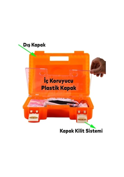 İlk Yardım Çantası, Ecza Dolabı, İş Yeri Tipi Duvara Monte Set