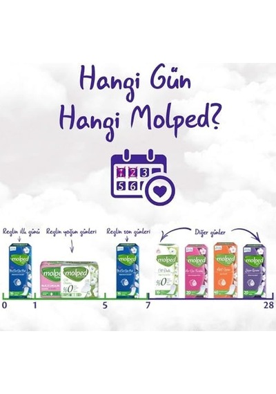 Her Gün Ferahlık Günlük Ped 60 Adet