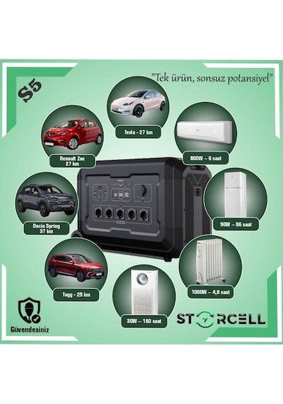 5 Kw 5000 W Sessiz Hibrit Jeneratör, Taşınabilir Güç Kaynağı,5040