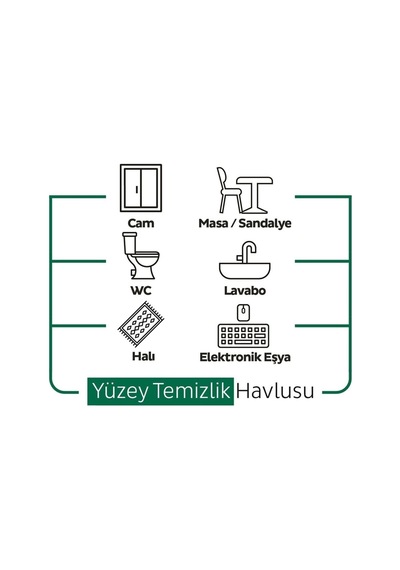 Sleepy Easy Clean Yüzey Temizlik Havlusu 100' Lü 9 Paket Tekli