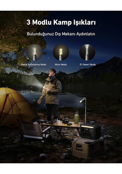 Anker Solix C800x 768wh I 1200w I 1600w Surgepad Taşınabilir Güç Kaynağı Siyah