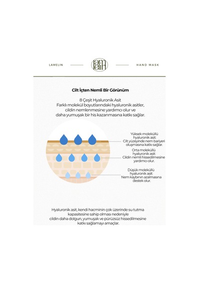 Hyalüronik Asit İçeren Yoğun Nemlendirici El Maskesi Deep Moısture Hand