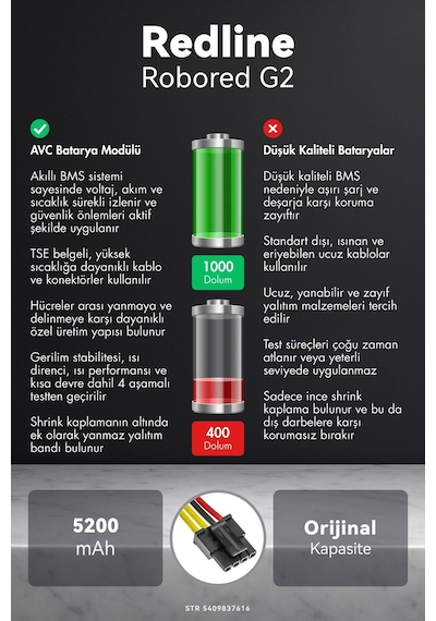 Redline Robored G2 5200mah Robot Süpürge Bataryası M.ö