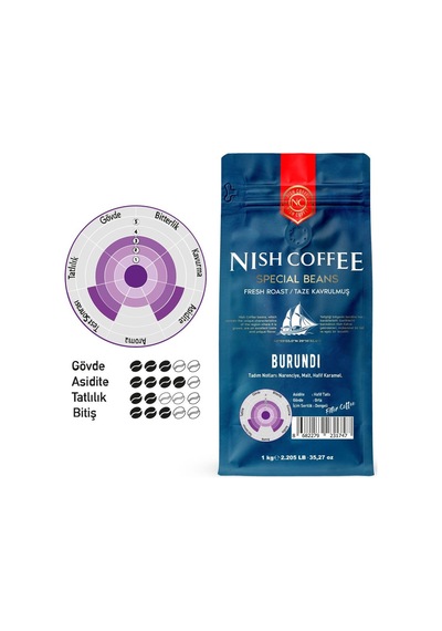 Nish Filtre Kahve Burundi 1 KG