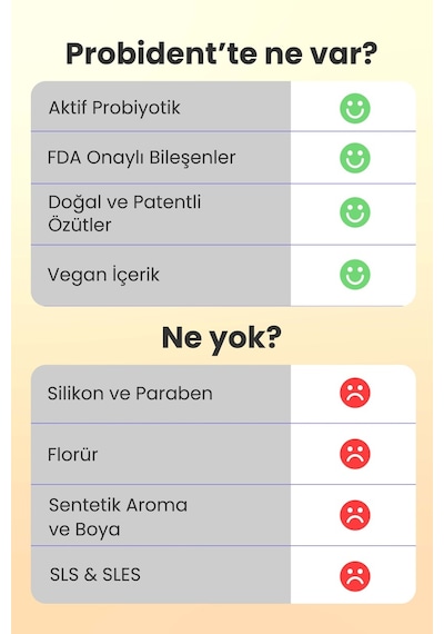 Probident Zerdeçal Özütü İlaveli Probiyotik Diş Macunu 75 ML