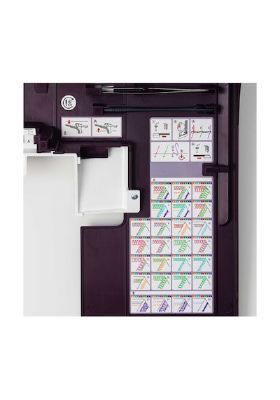 Pfaff Admire Air 7000 Reçme Overlok Makinesi Havalı Otomatik İp Takma Ve Dijital Yok