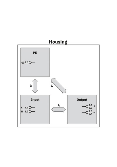 Phoenıx Contact Güç Kaynağı Ps-ee-2g/1ac/24dc/5a/120w/sc