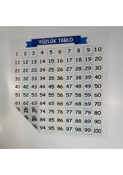 Matematik Öğreten Yüzlük Tablo Duvarda İz Bırakmaz Akıllı Kağıt Yapışkansız Statik 60x60 Cm Beyaz