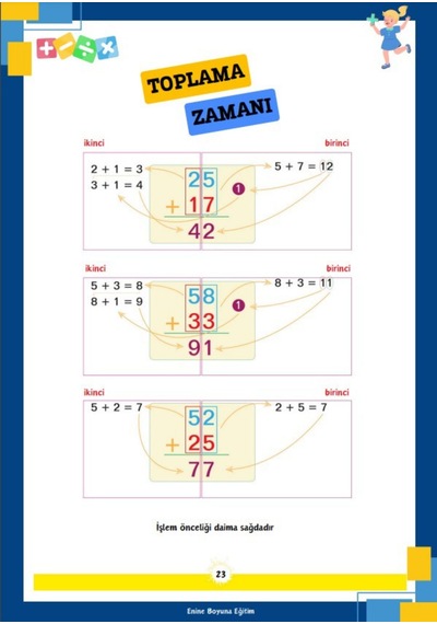 Çocuklar İçin Matematik Yaz-sil Kitabı Cırt Cırtlı