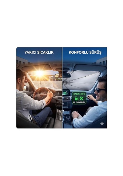 Universal Araç Ön Cam Güneşliği Katlanabilir Şemsiye Oto Güneşlik Uv Korumalı Gölgelik Araba Oto Şemsiyesi