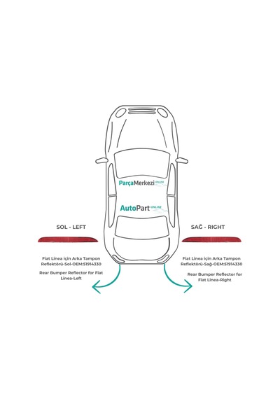 Fiat Linea İçin Arka Tampon Reflektörü-sağ-sol-set