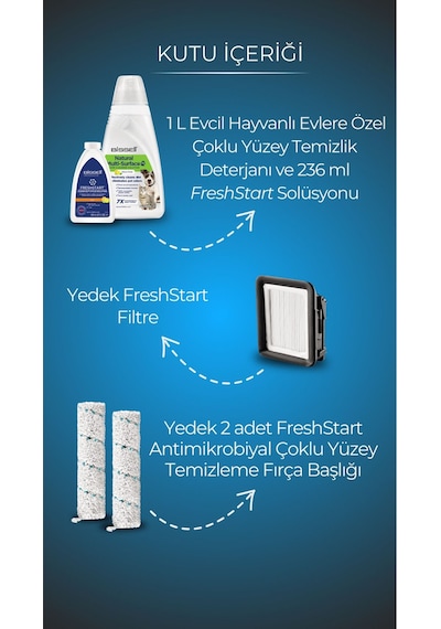 Bissell Crosswave 3528N HydroSteam Pet Pro Buharlı Dikey Süpürme ve Silme Makinesi