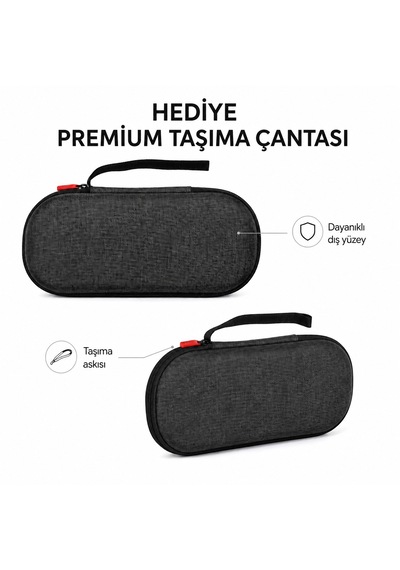 Rg Vıta Pro Taşınabilir El Oyun Konsolu Rk3576 4gb Ram 5000 Mah, Android Retro Oyun Konsolu