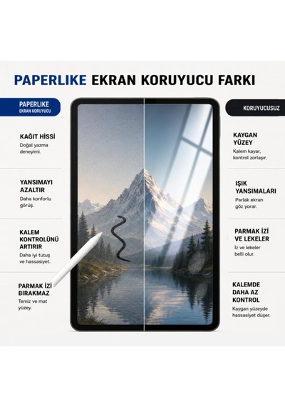 Huawei Matepad Pro Max Paperfeel Ekran Koruyucu 13.2 İnç