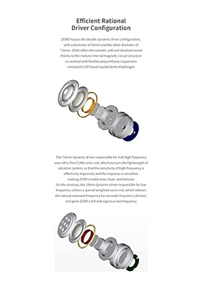Zero Mavi Dual Dynamic Drivers In-ear Headphone Sahne, Stüdyo Veya Odyofil İçin Çift Sürücülü Kulak İçi/ın-ear Diğer