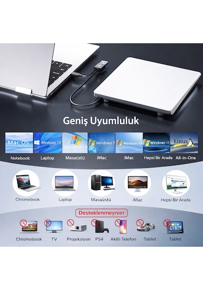 Taşınabilir Harici Usb 3.0 Tyce-c Cd/dvd Optik Yazıcı Okuyucu Ultra İnce Windows Mac Dizüstü