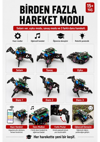 Arduino Örümcek Robot Kiti Wifi Kontrollü 8 Servo Motorlu Programlanabilir Stem Robotik Kodlama Seti - 867322301