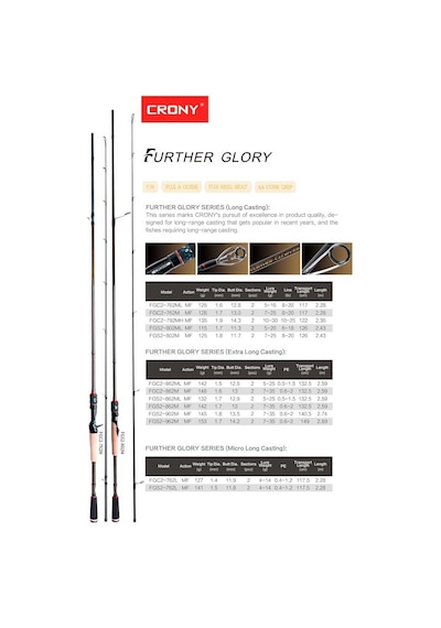 Crony Further Glory 2 S762l 228cm 4-14gr Spin Kamış