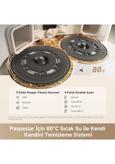 Dreame L50 Ultra CE 25.000Pa Emiş Gücü Robot Süpürge Beyaz