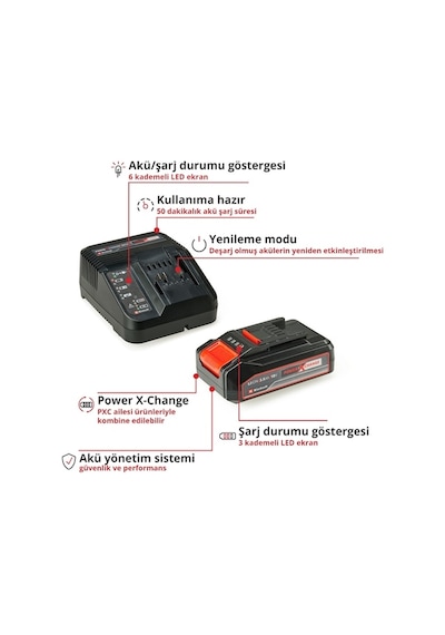 Zyzqstore 18v 2.5 Ah Pxc Akü Şarj Cihazı Starter Kit - 4512097