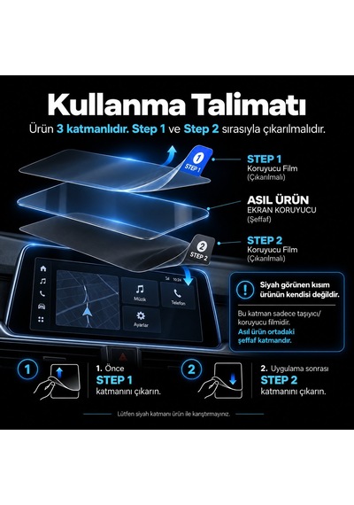 Renault Kangoo Uyumlu Dijital Gösterge 9h Nano Ekran Koruyucu 2024-2026