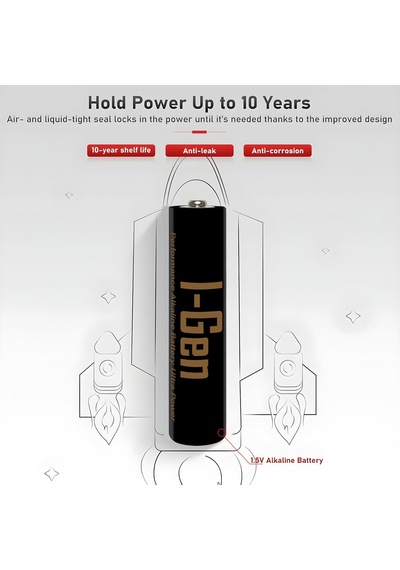 A174 Ultra Alkalin 12'li Paket Lr03 1.5v Aaa İnce Kalem Pil + 12'li Paket Lr6 1.5v Aa Kalem Pil
