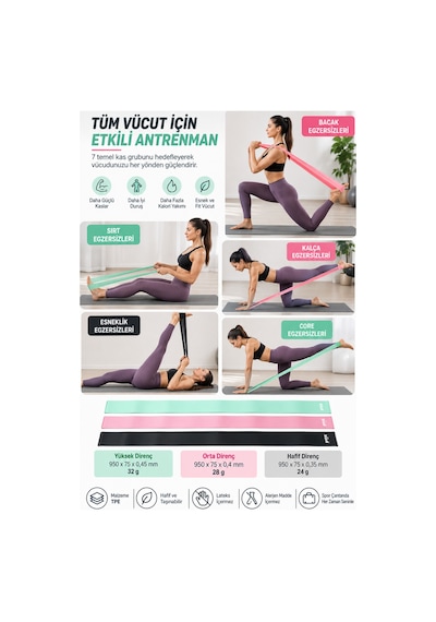 Online 3’lü Pilates Direnç Bandı Seti Fitness Egzersiz Lastiği